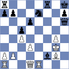 Helin - Chernomordik (Chess.com INT, 2020)