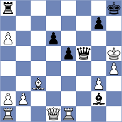 Kandil - Balla (chess.com INT, 2024)
