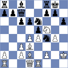 Sharma - Safarli (Chess.com INT, 2020)