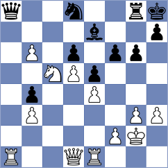 Ajay - Evchin (Chess.com INT, 2020)