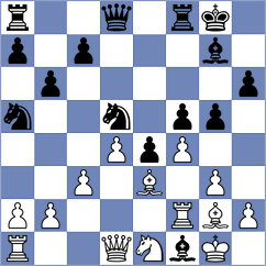 Kostiukov - Baches Garcia (chess.com INT, 2023)