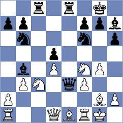 Kostiukov - Yelisieiev (chess.com INT, 2024)