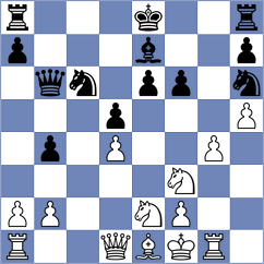 Coro - Vaglio (chess.com INT, 2023)