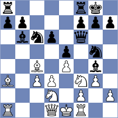 Sokac - Firouzja (chess.com INT, 2024)