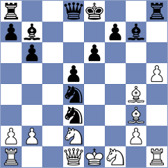 Fishbein - Cori T. (chess.com INT, 2023)