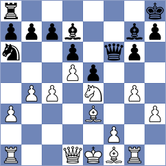 Dziuba - Markosian (Chess.com INT, 2017)