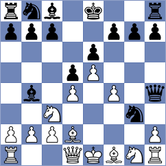 Tsyhanchuk - Andersson (chess.com INT, 2024)