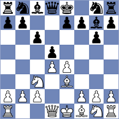 Domin - Savon (chess.com INT, 2023)