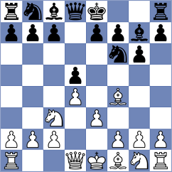 Tang - Aronian (Saint Louis USA, 2023)