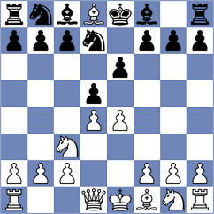 Bulmaga - Lahav (chess.com INT, 2021)