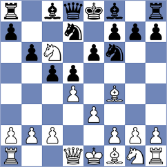 Fajdetic - Fabris (chess.com INT, 2021)
