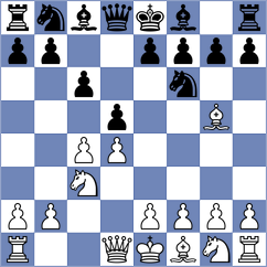 Zubcu - Korneevets (Chess.com INT, 2020)