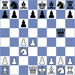 Clarke - Gabdushev (chess.com INT, 2024)