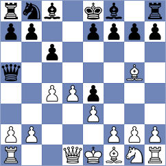 Menahem - Mirzoev (chess.com INT, 2024)