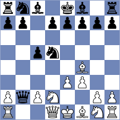 Nguyen - Zaksaite (Chess.com INT, 2021)