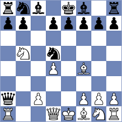 Nemcova - Zwardon (chess.com INT, 2018)
