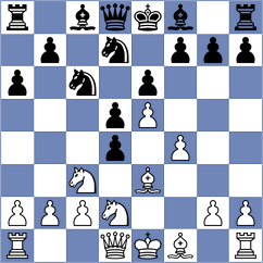 Keller - Siniauski (chess.com INT, 2024)