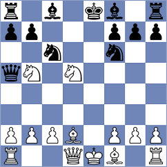 Terletsky - Alvarez Fernandez (chess.com INT, 2021)