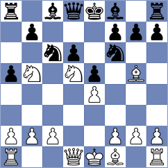 Anisimov - Olafsson (Chess.com INT, 2019)