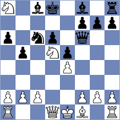 Benjamin - Benidze (chess.com INT, 2021)