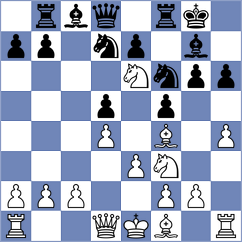Bluebaum - Poliakova (chess.com INT, 2023)