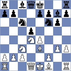 Jimenez Almeida - Korchmar (chess.com INT, 2023)