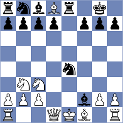 Arca - Sriram (chess.com INT, 2024)