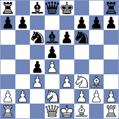 Islam - Ghosh (Chess.com INT, 2020)
