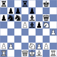 Firouzja - So (chess.com INT, 2023)