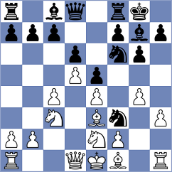 Bitelmajer - Taboas Rodriguez (chess.com INT, 2023)