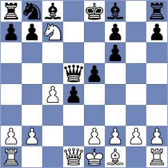 Matyunin - Curtis (chess.com INT, 2023)