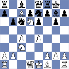 Su - Ma (Chess.com INT, 2020)
