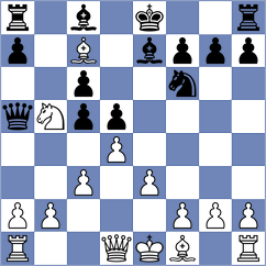 Troff - Shevchuk (chess.com INT, 2024)