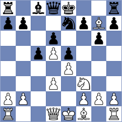 Broca Jimenez - Kulkarni (Chess.com INT, 2021)
