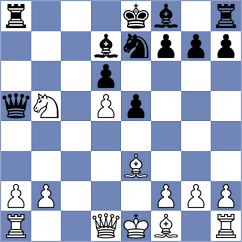 Tharushi - Upper (chess.com INT, 2021)