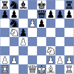 Michalczak - Wang (chess.com INT, 2023)