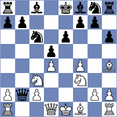 Sloan Aravena - Richter (Chess.com INT, 2021)