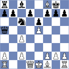 Von Buelow - Horak (chess.com INT, 2021)