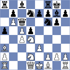 Koellner - Miller (chess.com INT, 2024)