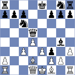 Wang - Novikova (chess.com INT, 2021)