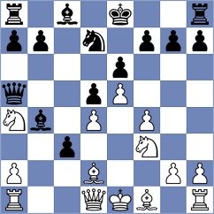 Bernado Lopez - Ticona Rocabado (chess.com INT, 2023)