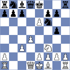 Manukyan - Roque Sola (chess.com INT, 2021)