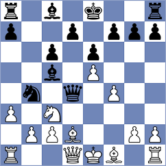 Miller - Janeczko (chess.com INT, 2024)