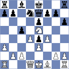 Vinokur - Abrahamyan (Chess.com INT, 2020)