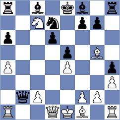 Mcneill - Carroll (Chess.com INT, 2020)