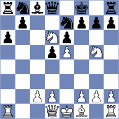 Shtyka - Ryzhkov (Chess.com INT, 2020)