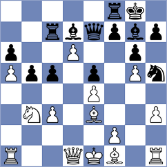 Sanchez Corujo - Represa Perez (chess24.com INT, 2020)