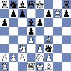Rajanish - Baryshpolets (Chess.com INT, 2020)