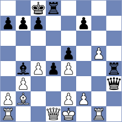 Glashausser - Perera Alfonso (chess.com INT, 2023)