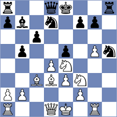 Dobrov - Pandey (chess.com INT, 2021)
